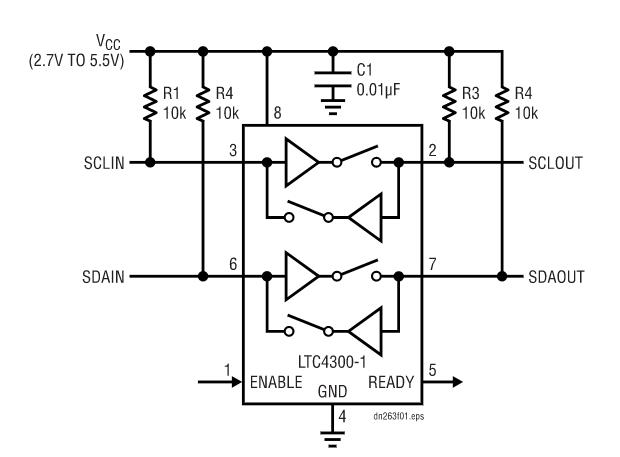 如何在不破壞背板數據轉換的情況下把I/O卡插入帶電的背板上呢？