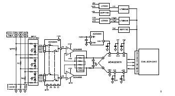搞定電路設計之高精度、寬帶寬電流測量信號鏈