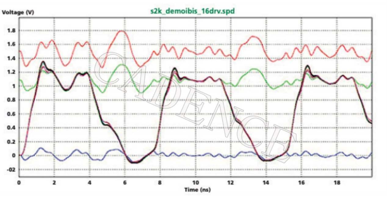 DDR5 時代來臨，新挑戰不可忽視