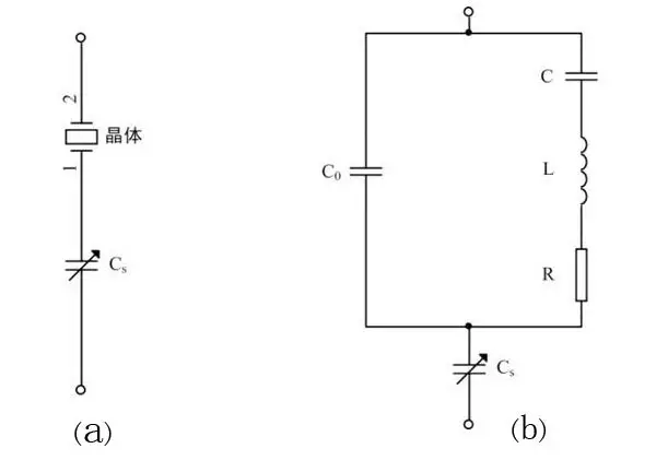 晶振怎麼用，你真的知道嗎？