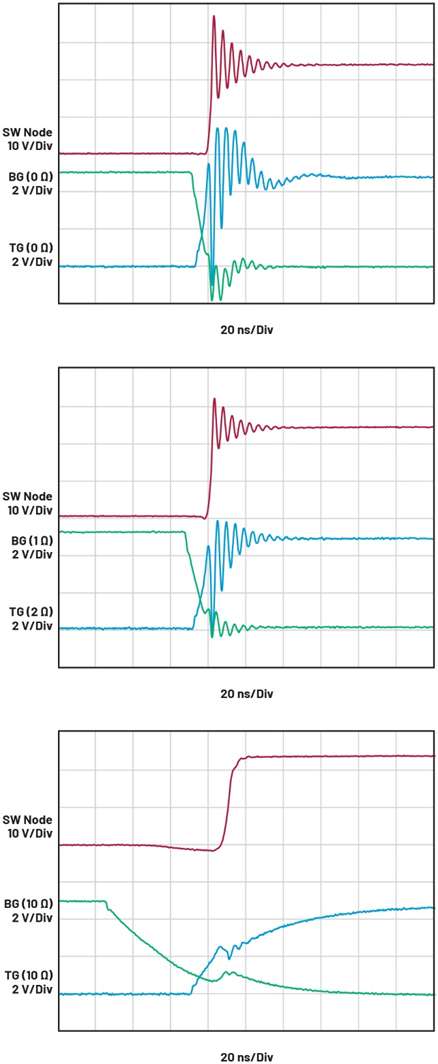 智能GaN降壓控製器設計——第2部分：配置和優化
