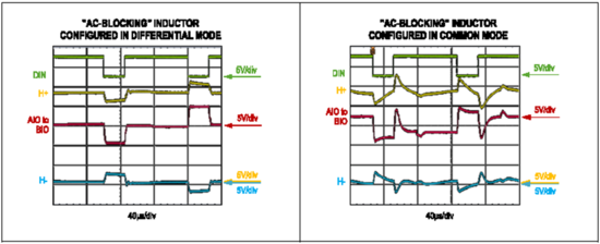 Home Bus係統電感選型避坑指南：PoD應用中的關鍵考量