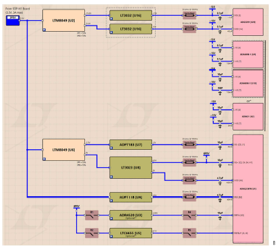 搞定電路設計之高精度、寬帶寬電流測量信號鏈