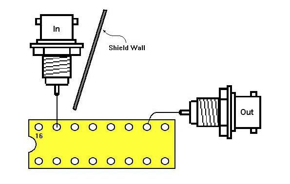 如何評測模擬開關？