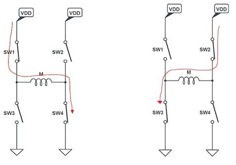 使用互補PWM、擊穿和死區時間的 H 橋直流電機控製