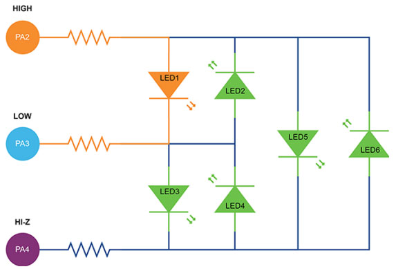 使用引腳複用減少8位單片機的引腳使用