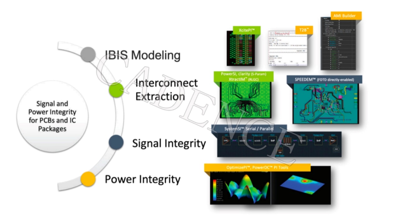 DDR5 時代來臨，新挑戰不可忽視