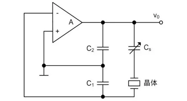 晶振怎麼用，你真的知道嗎？
