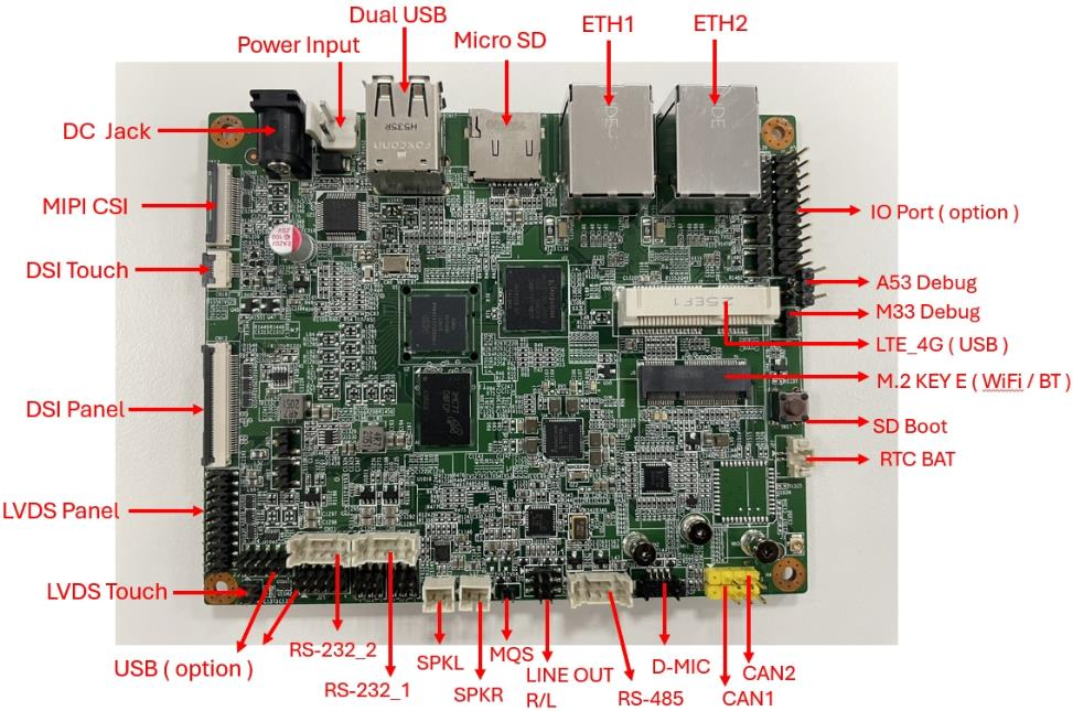 大聯大世平集團的駕駛員監控係統（DMS）方案榮獲第六屆“金輯獎之最佳技術實踐應用”獎