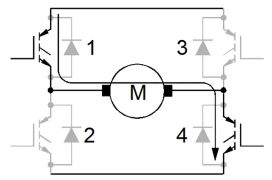 IGBT的並聯知識點梳理：靜態變化、動態變化、熱係數