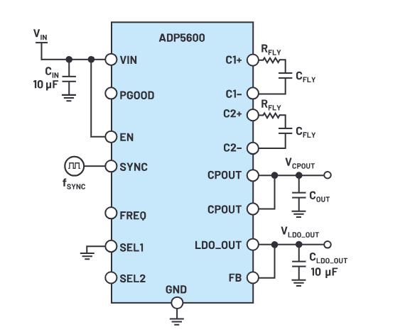交錯式反相電荷泵如何破解EMI/紋波雙難題？