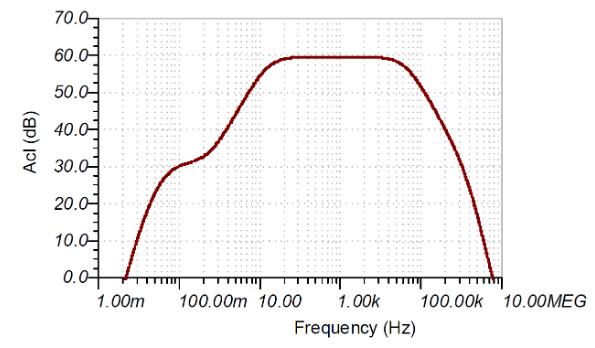 如何使用分立式 JFET 放大低噪聲電路中的小信號？