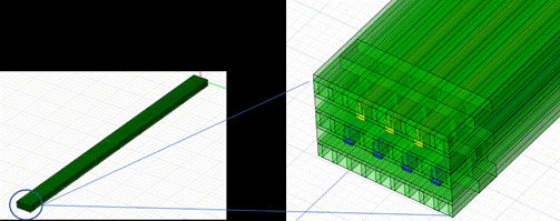 如何加速HBM仿真迭代優化？