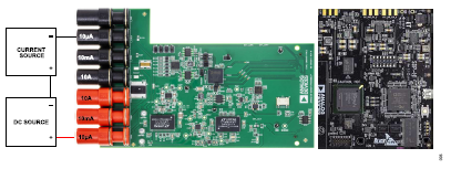 搞定電路設計之高精度、寬帶寬電流測量信號鏈