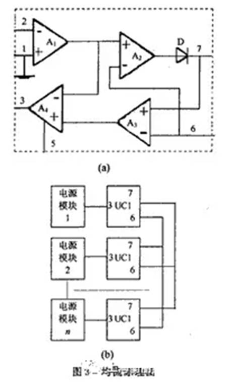 如何設計大容量開關電源？