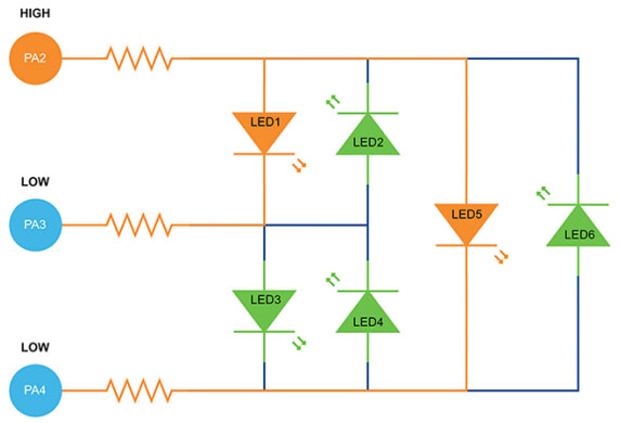 使用引腳複用減少8位單片機的引腳使用