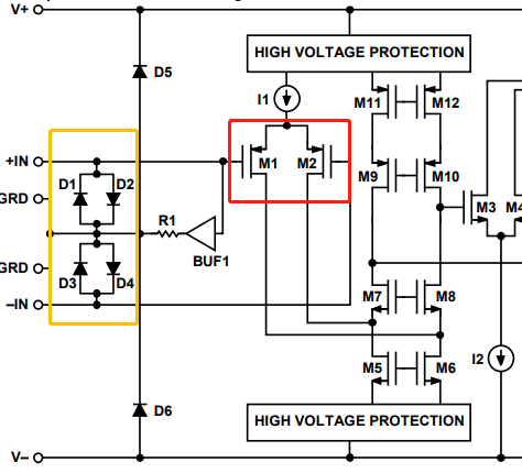 為什麼運放會產生交越失真？
