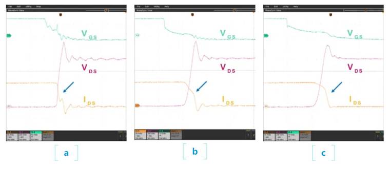 Qorvo E1B SiC模塊：成就高效功率轉換係統的秘密武器