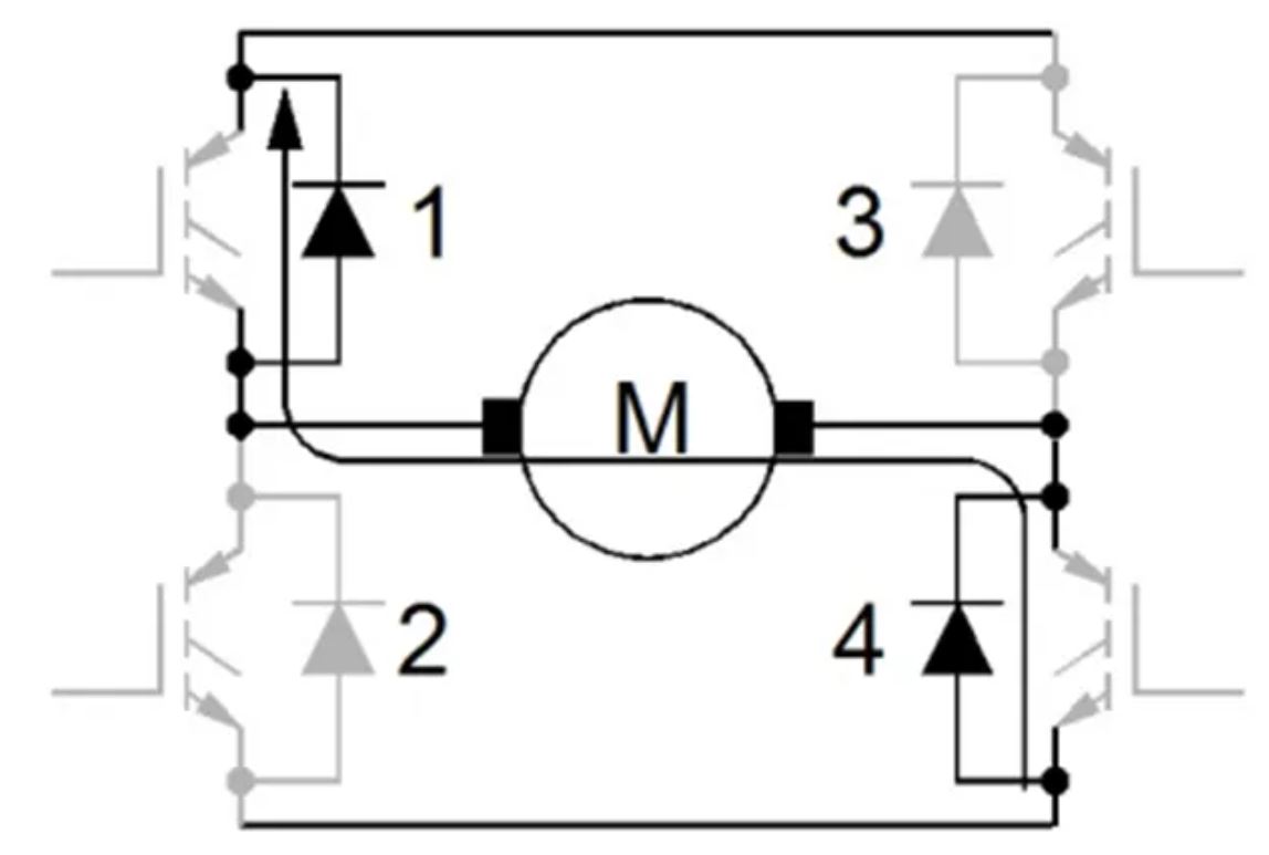 IGBT的並聯知識點梳理：靜態變化、動態變化、熱係數
