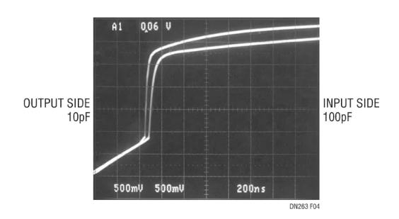 如何在不破壞背板數據轉換的情況下把I/O卡插入帶電的背板上呢？