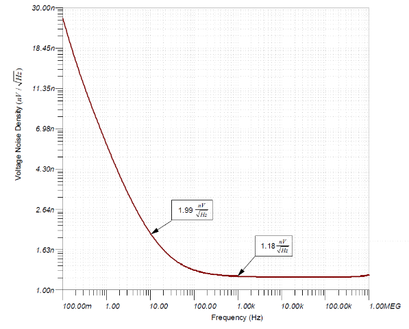如何使用分立式 JFET 放大低噪聲電路中的小信號？