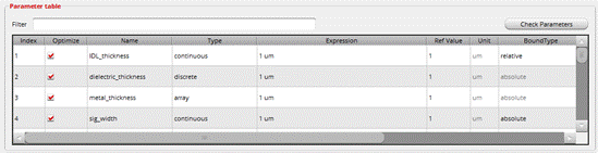 如何加速HBM仿真迭代優化？