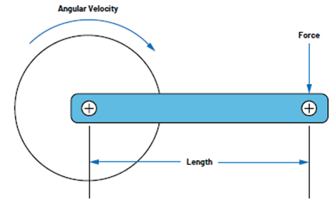 如何設計低功耗、高精度自行車功率計