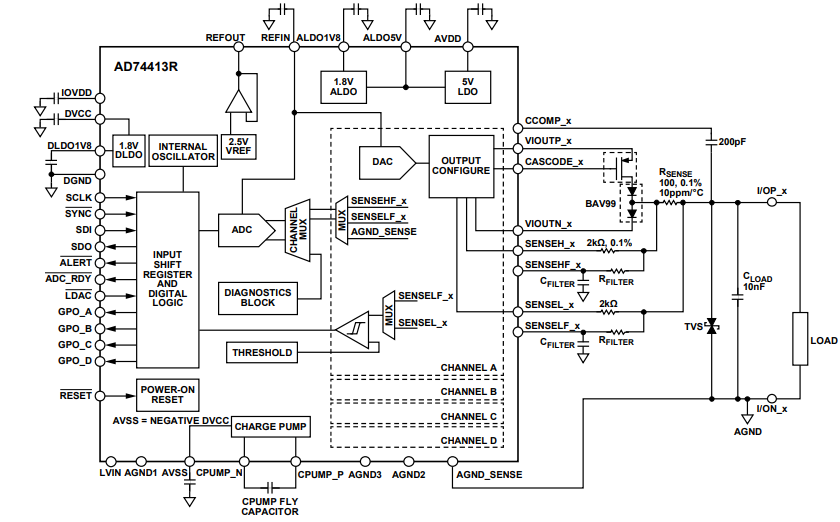 下一代樓宇控製器 開啟智能新體驗