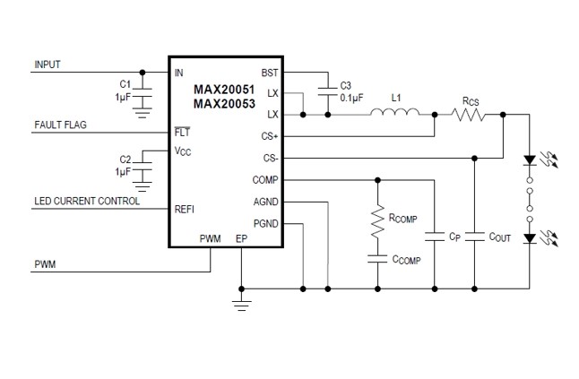 低成本、高可用 開啟汽車LED照明新時代