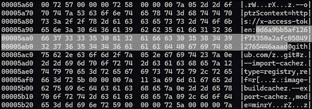 二進製密鑰掃描實現預警守護，阻擊潛在供應鏈重大安全隱患