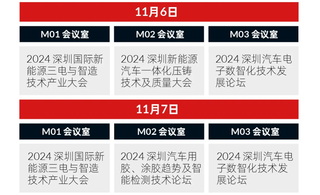 數字驅動工業，智能賦能製造 AMTS & AHTE SOUTH CHINA 2024同期會議全公開！