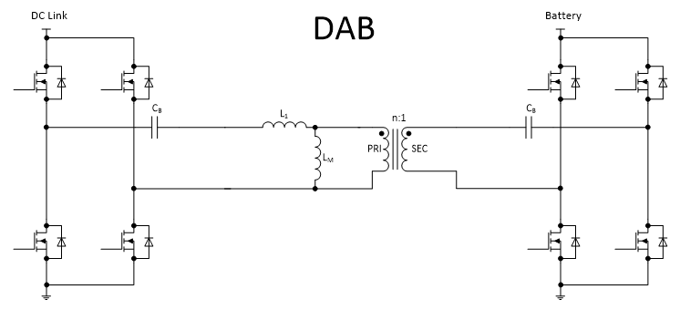 用於電動汽車車載充電器的 CLLLC 與 DAB 比較