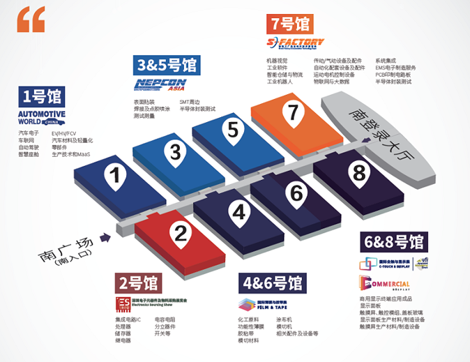 新形勢下電子製造本土供應鏈如何破局 鎖定ES SHOW 2022