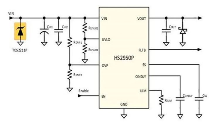 使用TDS瞬態分流抑製器，實現可靠ESD和EOS保護，完整攻略在此！