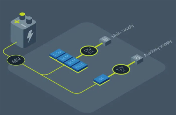 輕量級的電源係統，該如何設計？