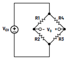 如何設計低功耗、高精度自行車功率計