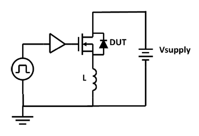 輕鬆了解功率MOSFET的雪崩效應
