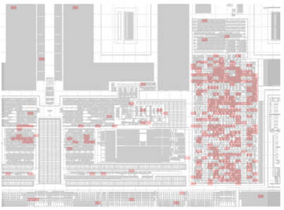 使用大麵積分析提升半導體製造的良率