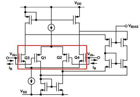為什麼運放會產生交越失真？