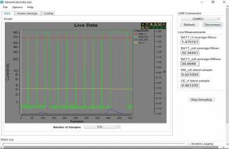 適用於電化學傳感器的運算放大器