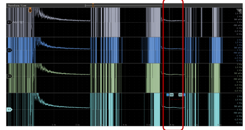 【泰克先進半導體實驗室】 遠山半導體發布新一代高壓氮化镓功率器件