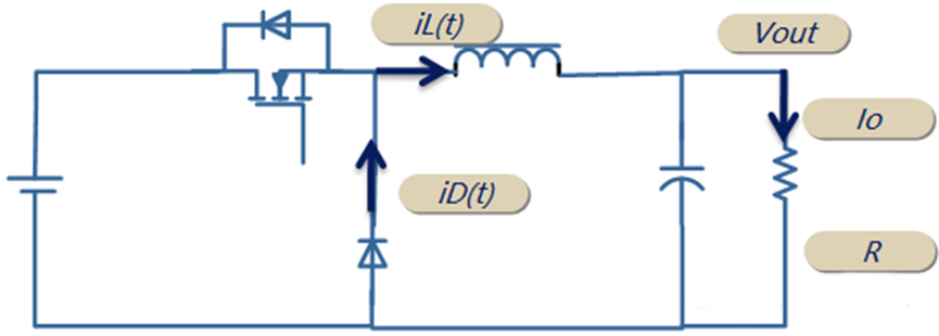 開關電源的工作模式CCM、BCM、DCM