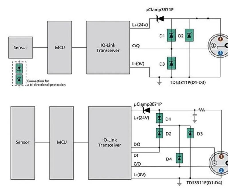 使用TDS瞬態分流抑製器，實現可靠ESD和EOS保護，完整攻略在此！
