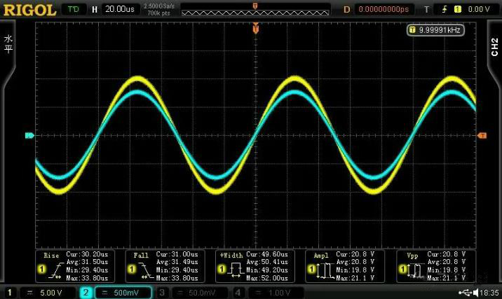 如何利用示波器快速判斷變壓器的同名端和異名端？