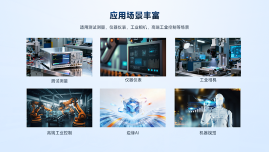 異構計算新力量！米爾推出基於AMD MPSoC的高性能異構計算平台