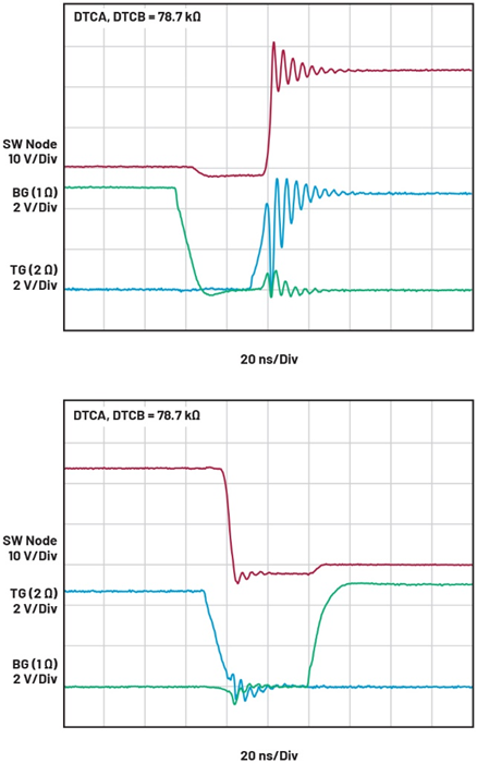智能GaN降壓控製器設計——第2部分：配置和優化