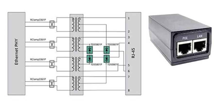 使用TDS瞬態分流抑製器，實現可靠ESD和EOS保護，完整攻略在此！