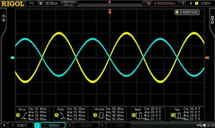 如何利用示波器快速判斷變壓器的同名端和異名端？