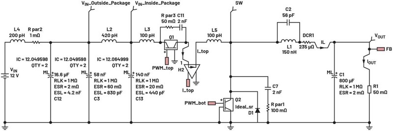 破解算力功耗牆：先進處理器低壓大電流供電設計全指南