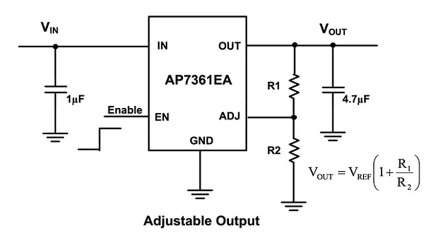 LDO穩壓器核心知識點全解析：掌握這些，你就是專家！